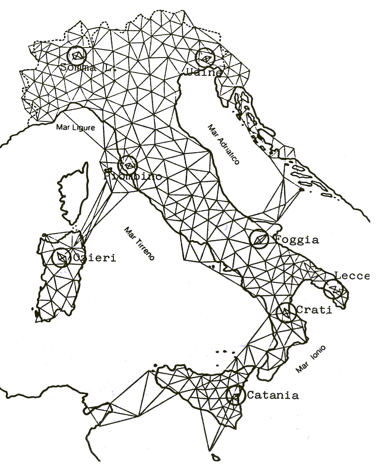 Metodo di triangolazione